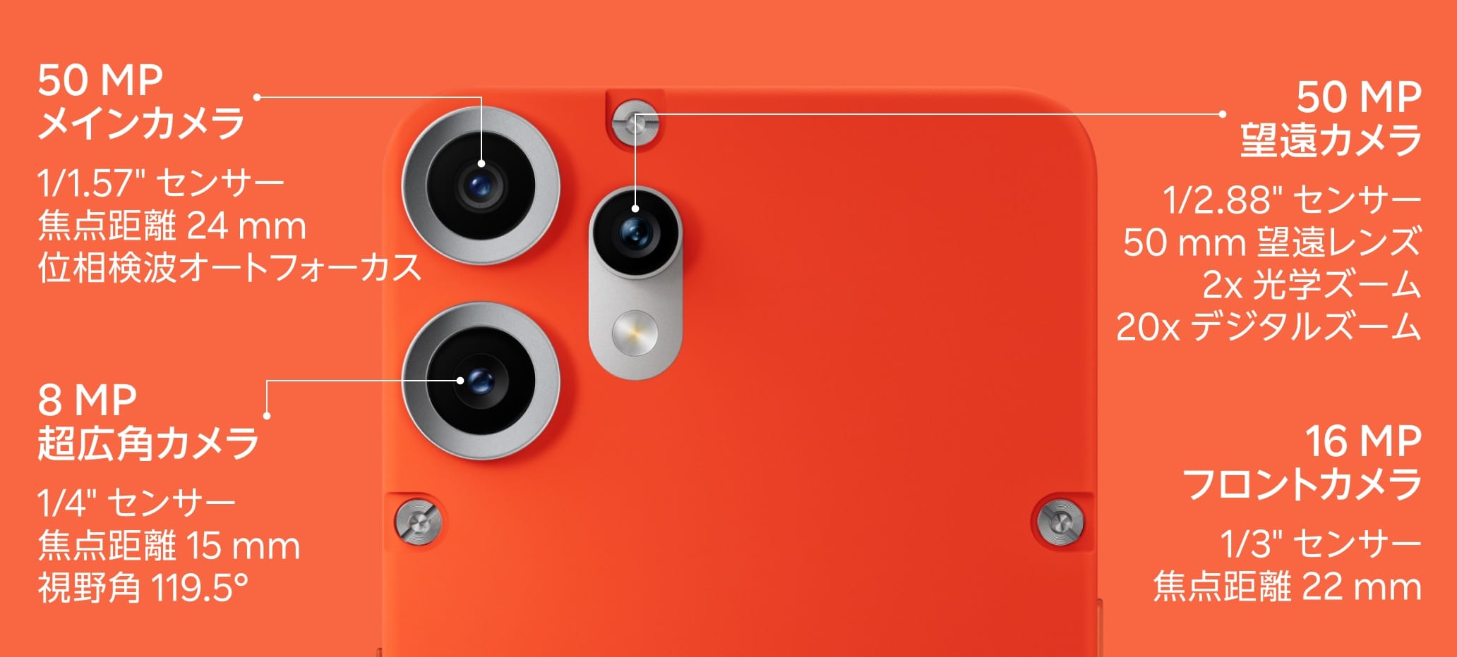 CMF Phone 2 Pro カメラ