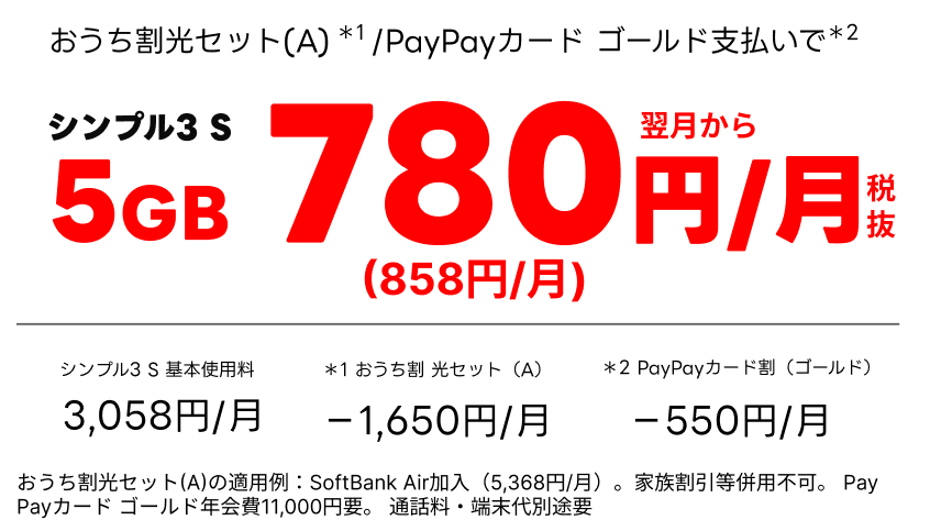 SIMトライアル終了後はS/M/Lへプラン変更できる公式イメージ