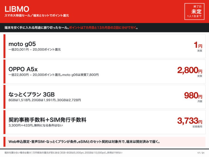 LIBMOのスマホ大特価セールの実質価格まとめ