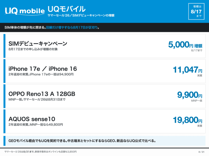 UQモバイルのSIMデビューキャンペーンと端末価格まとめ
