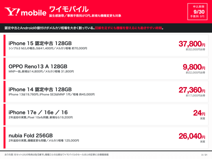 ワイモバイルの認定中古とAndroidの価格まとめ