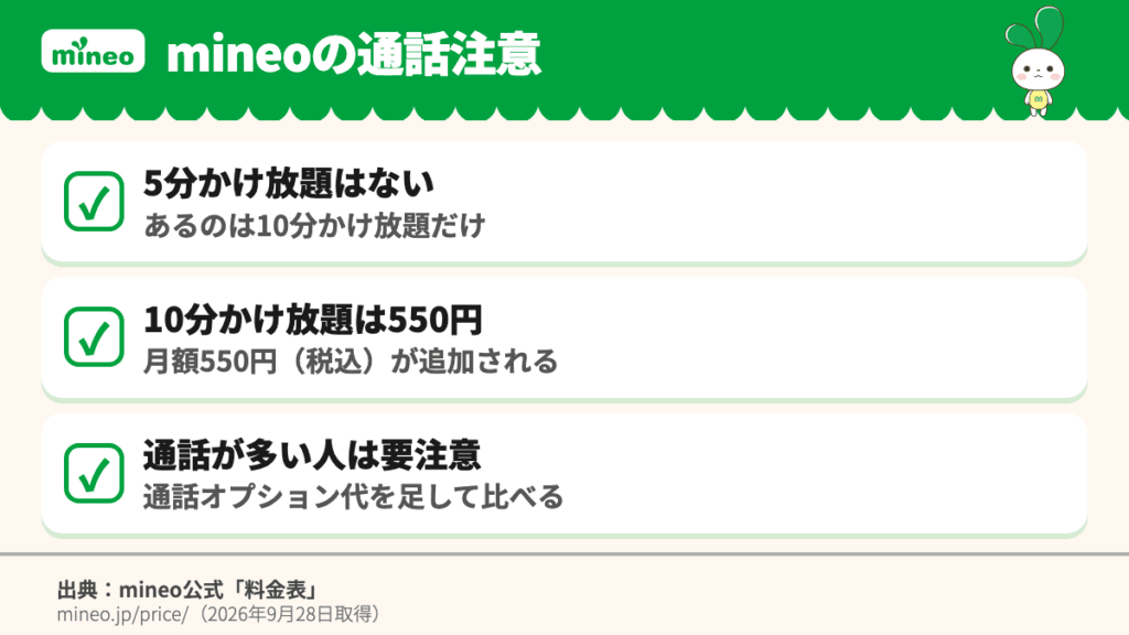 mineoには5分かけ放題が無く、10分かけ放題は550円。通話が多い人は通話オプション代を足して比べる