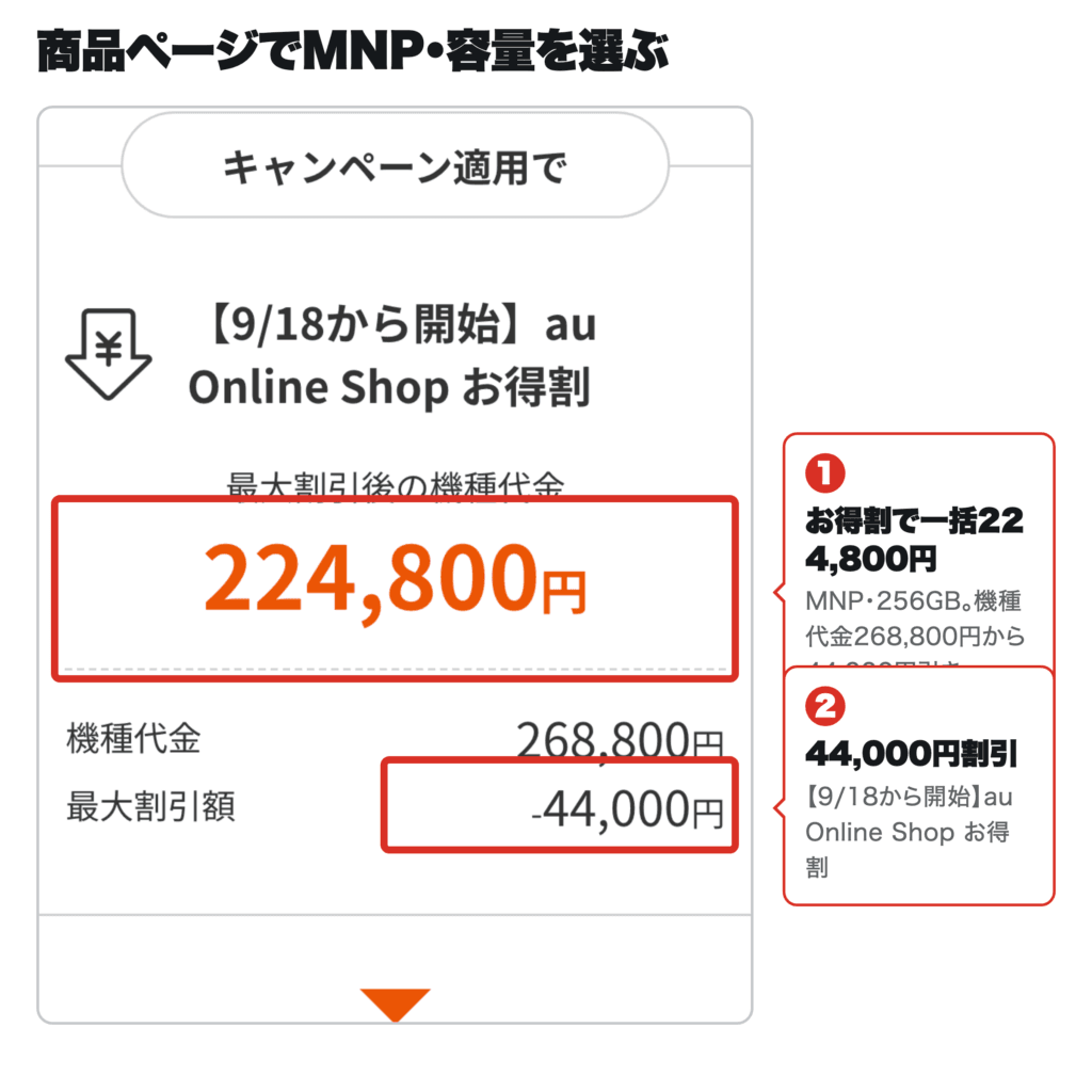 au Online Shop お得割で256GBのMNPは機種代金268,800円から44,000円引きの224,800円
