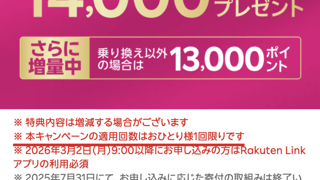 本キャンペーンの適用回数はおひとり様1回限りですと書かれた公式ページの画面