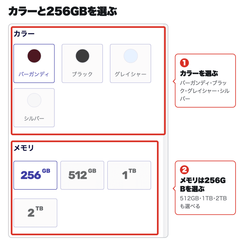 楽天モバイルの申し込み画面でカラーとメモリ(256GB)を選ぶ手順
