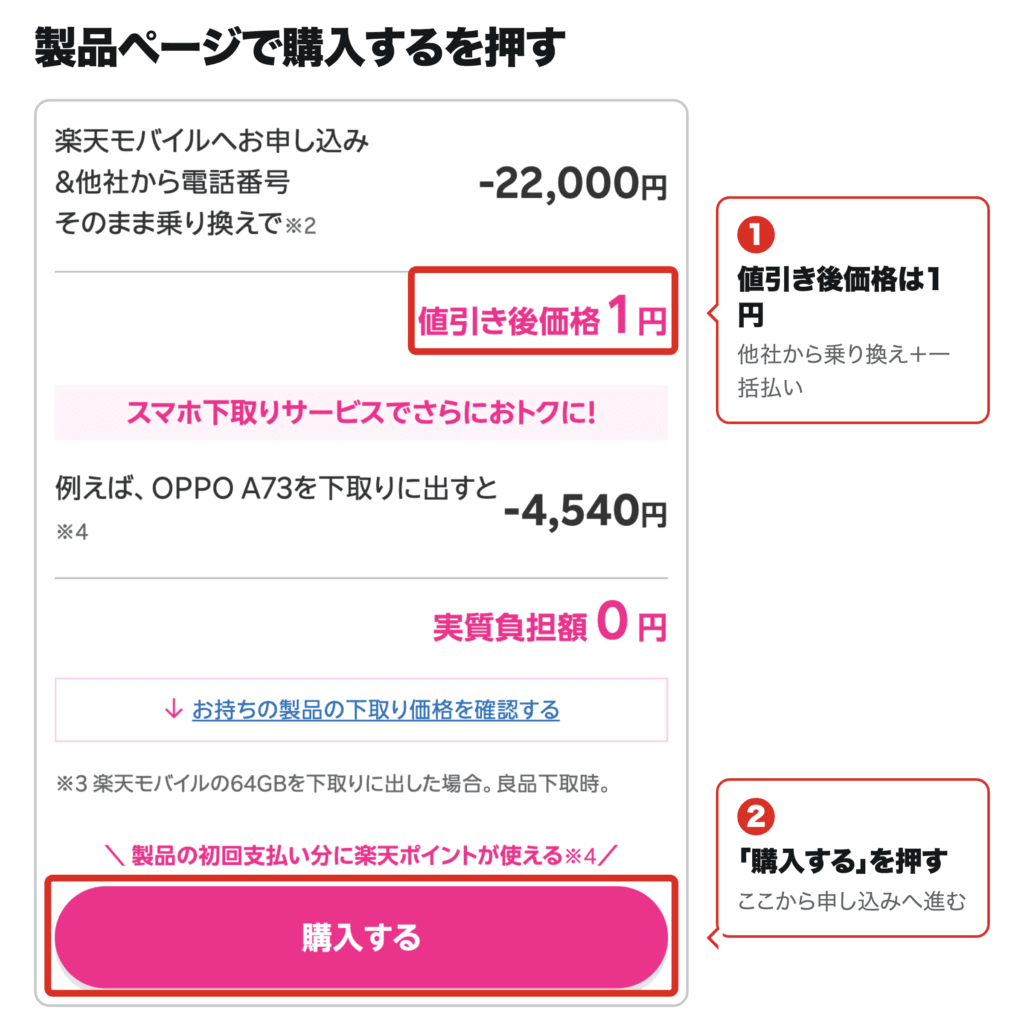 楽天モバイルのmoto g37j製品ページで値引き後価格1円と購入するボタン