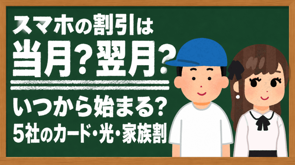 スマホの割引が当月から始まるか翌月から始まるかを5社比較で解説するアイキャッチ(黒板)