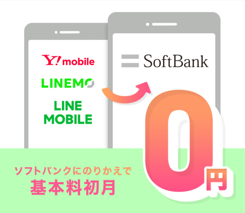 基本料初月0円特典の公式ページの画像