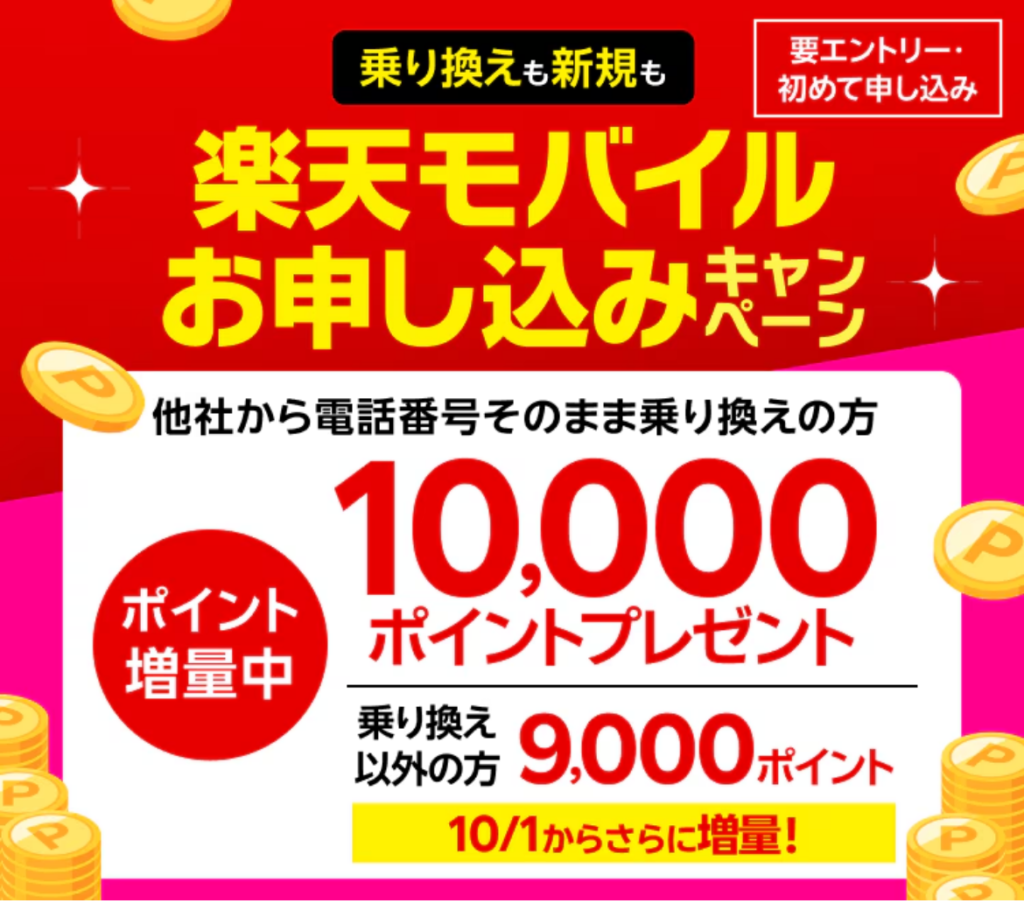 楽天モバイル はじめて申し込みポイント特典の公式ページの画像