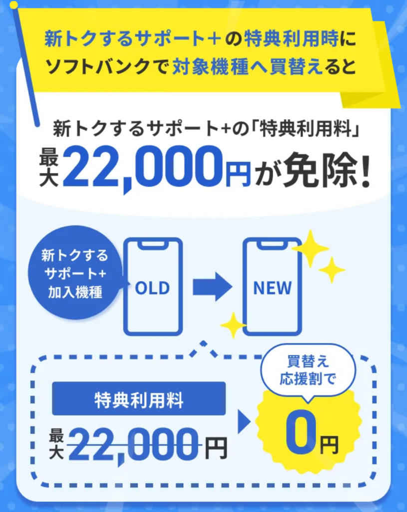 買替え応援割の公式ページの画像