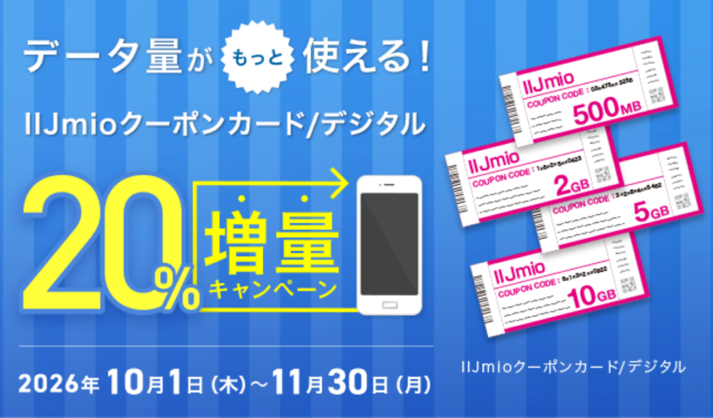 IIJmio Loppiキャンペーンの公式ページの画像