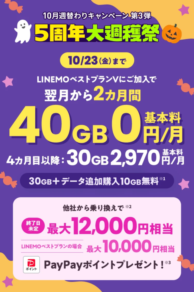 LINEMO 5周年大週穫祭 2026年10月の公式ページの画像