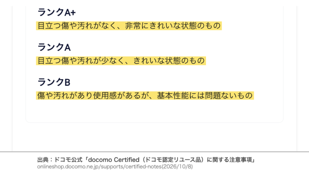 ドコモ公式サイトのdocomo Certifiedのランク説明。ランクA+・A・Bそれぞれの傷や汚れの状態の説明文に黄色マーカー