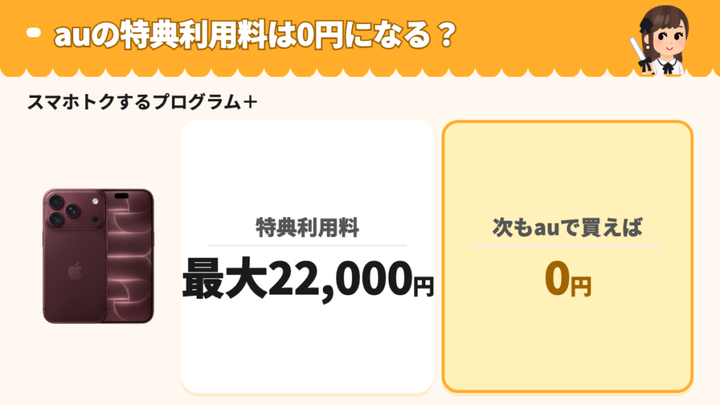 iPhone 18 Pro 比較 注意点|特典利用料22,000円はau買替特典で0円になる(au公式)