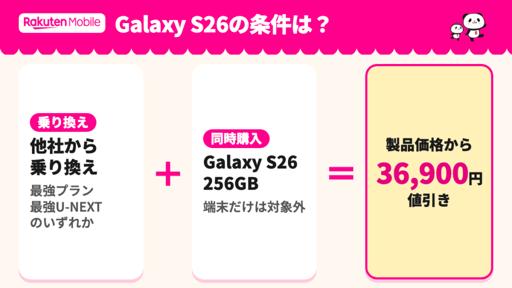 Galaxy S26の条件。36,900円値引き