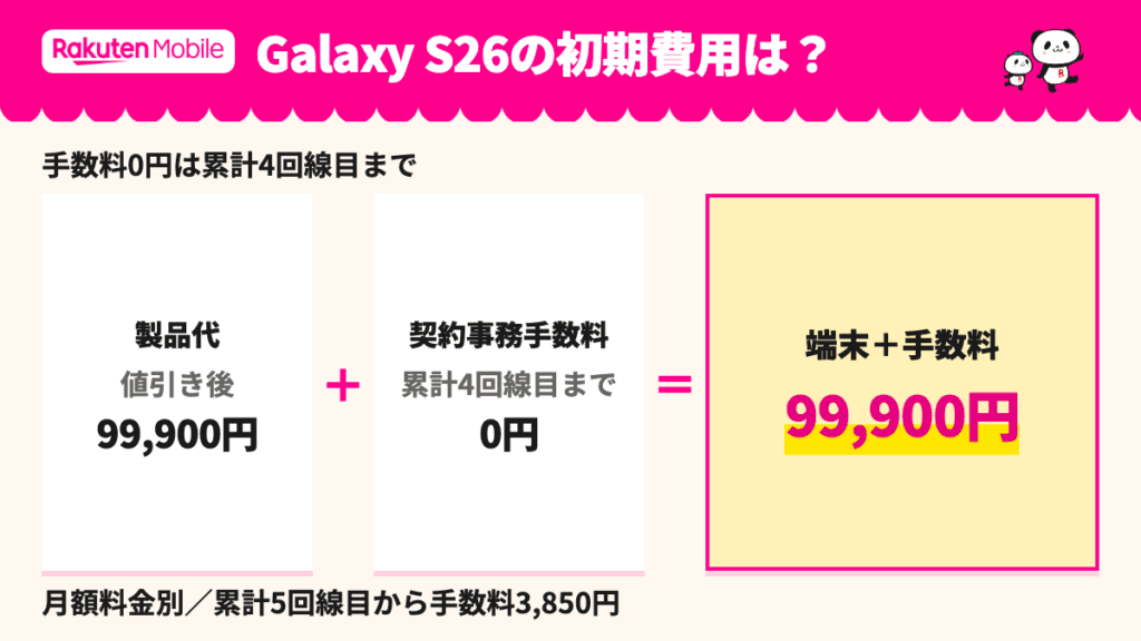 端末代と事務手数料。累計5回線目以降は事務手数料3,850円