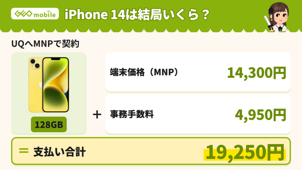 3位の機種をMNPで契約した時の支払い合計