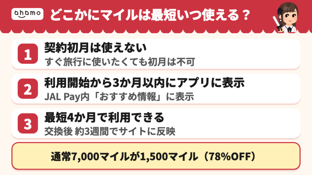 どこかにマイルが通常7000マイルから1500マイルに(初月不可・最短4か月)