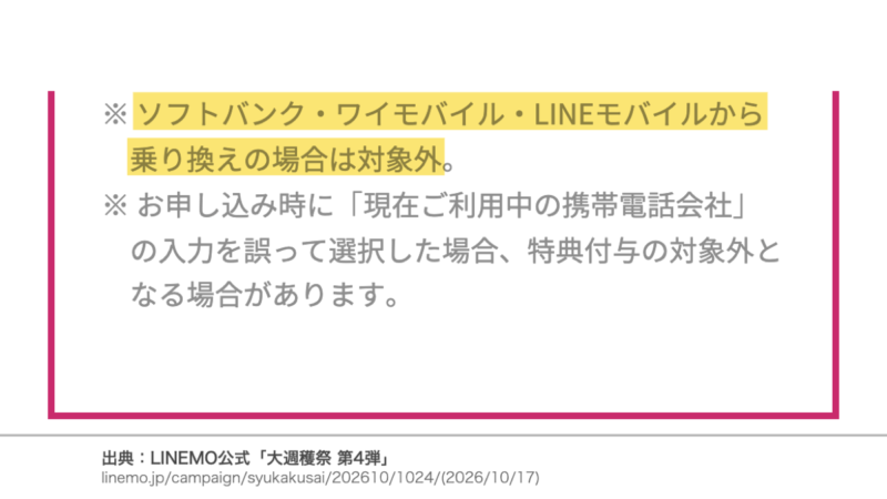 LINEMO公式 ソフトバンク・ワイモバイル・LINEモバイルからの乗り換えは対象外