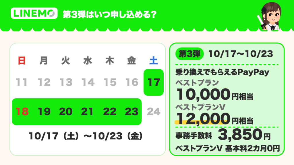 第3弾はいつ申し込める?乗り換えでベストプランV 12,000円相当
