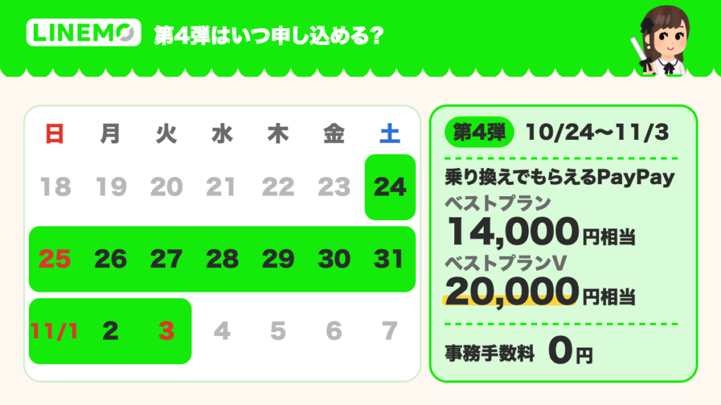 第4弾はいつ申し込める?乗り換えでベストプランV 20,000円相当・事務手数料0円