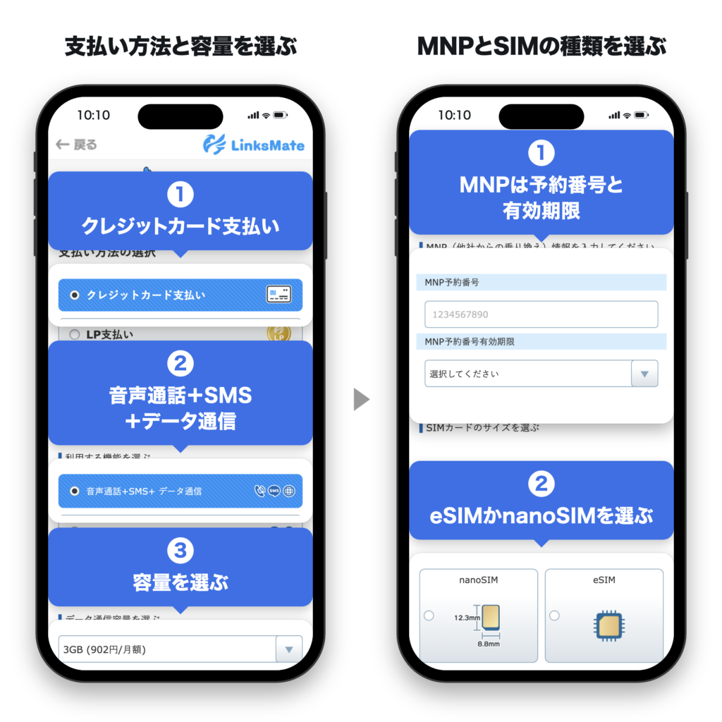 LinksMateの申し込み画面で、支払い方法・利用する機能・容量と、MNP予約番号・SIMの種類を選ぶ2画面