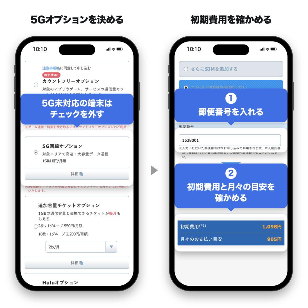 LinksMateの申し込み画面で、5G回線オプションを決める画面と、郵便番号を入れて初期費用と月々の目安を確かめる画面