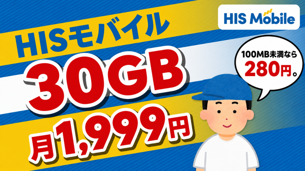 HISモバイルの30GBは月1,999円。たまおが「100MB未満なら280円。」と吹き出しで話しているアイキャッチ