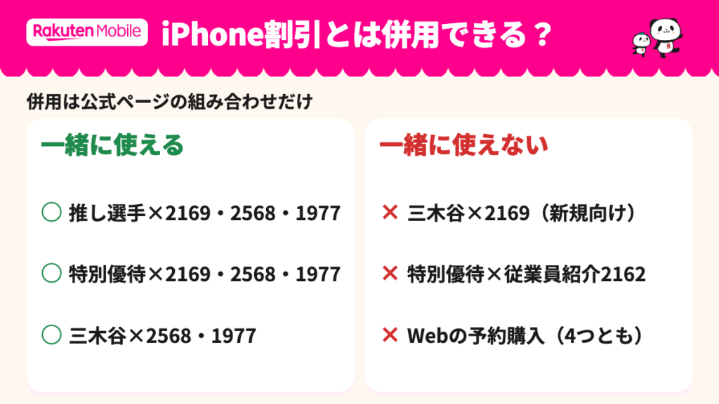 iPhone割引と一緒に使える組み合わせと使えない組み合わせを分けた図