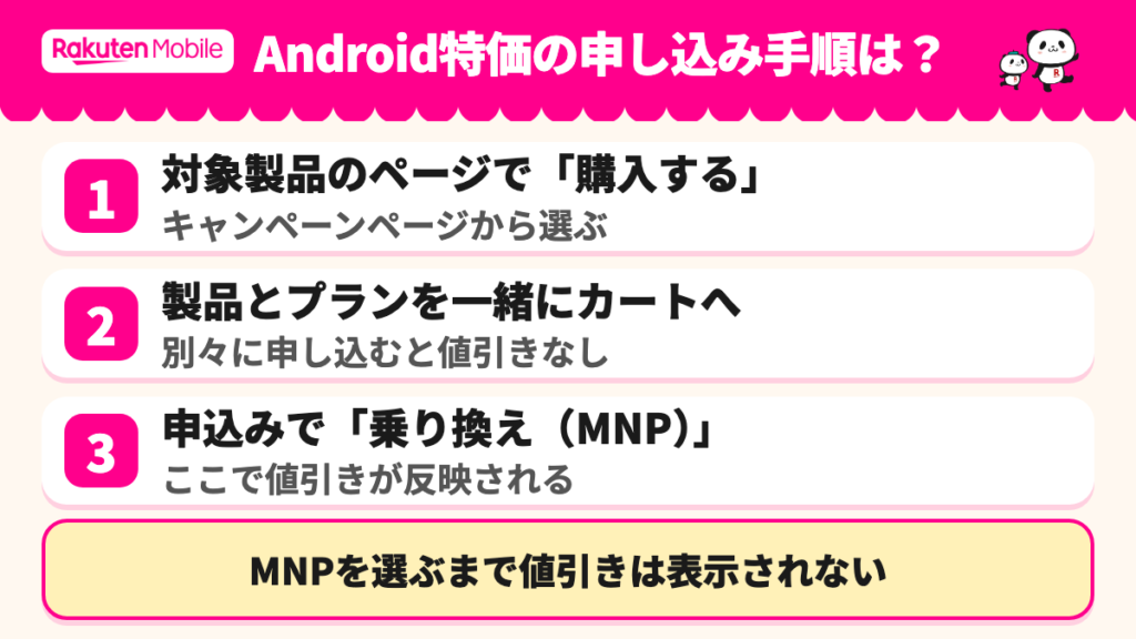 楽天モバイルAndroid特価の申し込みの流れ 3ステップ