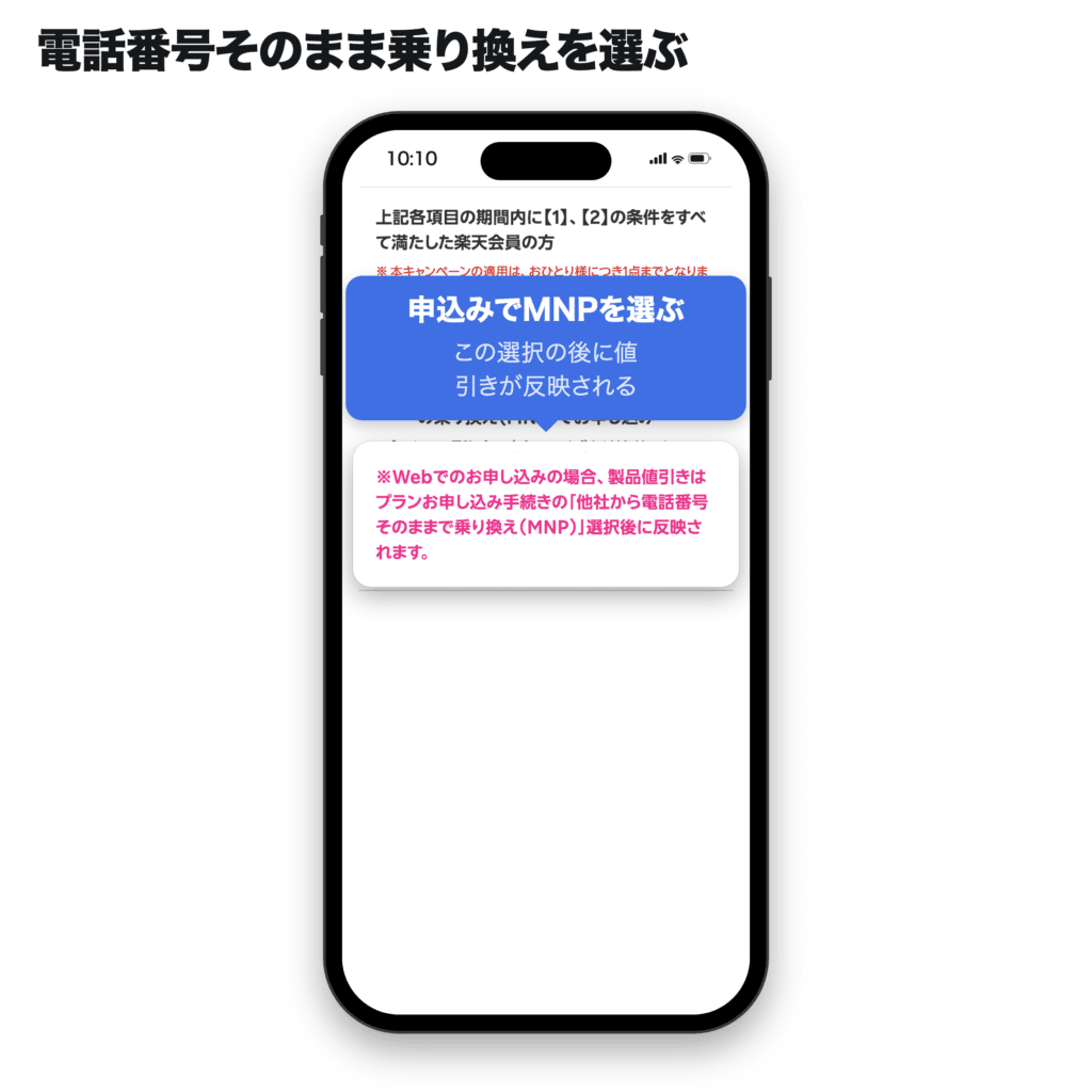 楽天モバイル公式LPのMNPを選んだ後に値引きが反映される注記