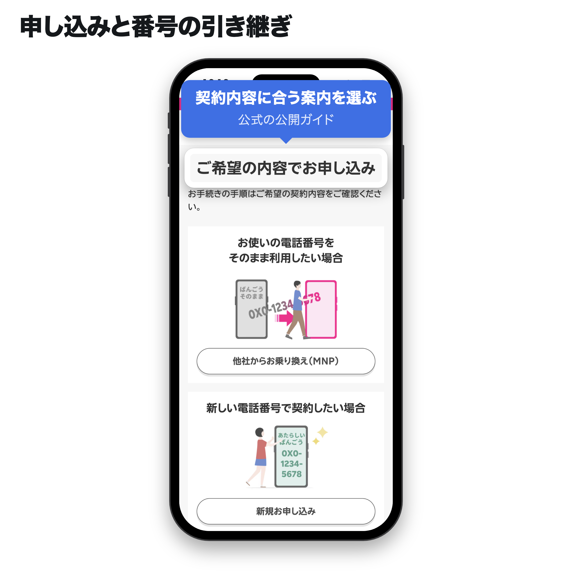 楽天モバイル公式ガイドで「ご希望の内容でお申し込み」を案内し、電話番号の引き継ぎと新しい番号の申し込みを選ぶ画面