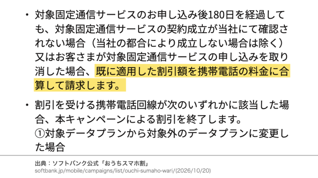 ネットの申し込みから180日たっても契約が確認できないと、割引分を携帯電話の料金に合算して請求されるという公式の注意書き