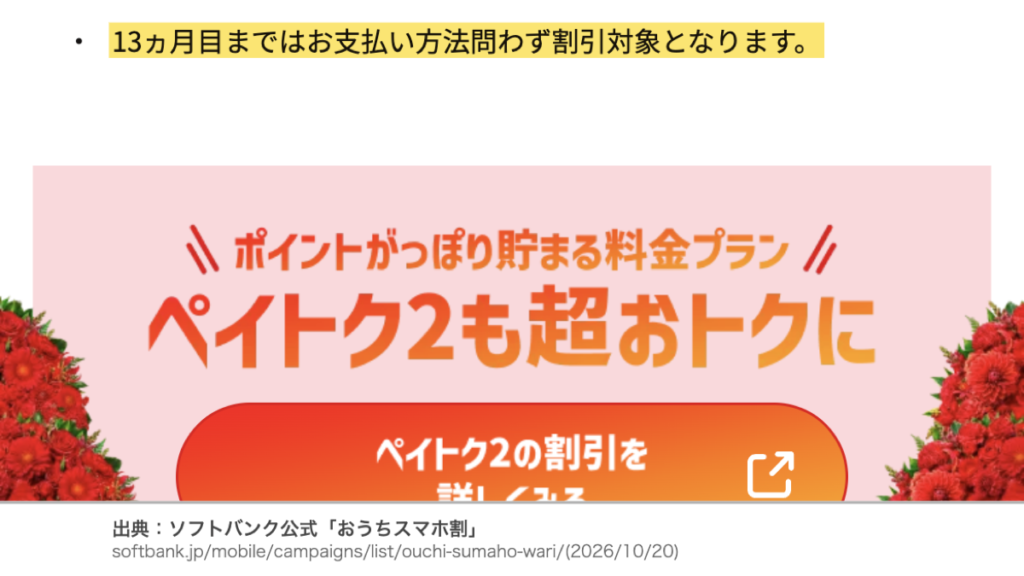 PayPayカード ゴールドは13か月目まで支払い方法を問わず割引対象になるという公式の注意書き
