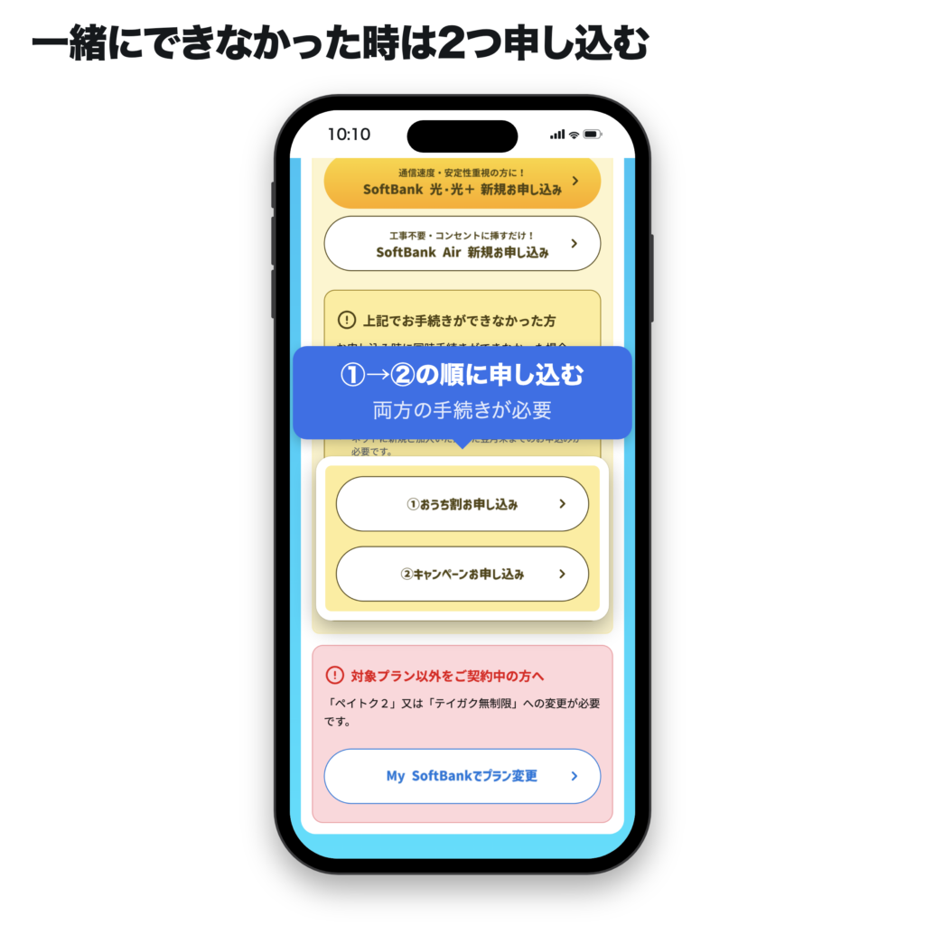 同時に手続きできなかった時に、My SoftBankで①おうち割お申し込みと②キャンペーンお申し込みを順番に押す場所