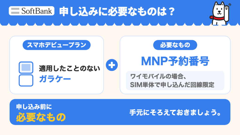 今まで一度もスマホデビュープランを適用したことのないガラケーと、MNP予約番号をそろえます。