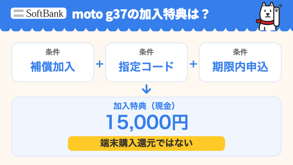moto g37の補償特典は?