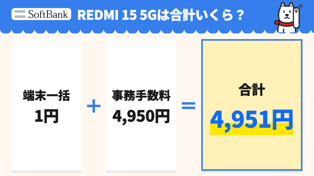 REDMI 15 5Gは合計いくら?
