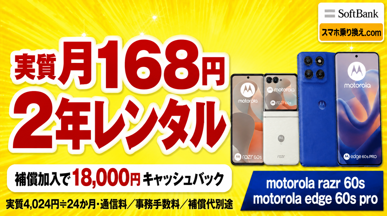 motorola razr 60sとmotorola edge 60s proの2年返却。補償加入で18,000円キャッシュバック、実質4,024円を24か月で割ると月168円。通信料・事務手数料・補償代別途