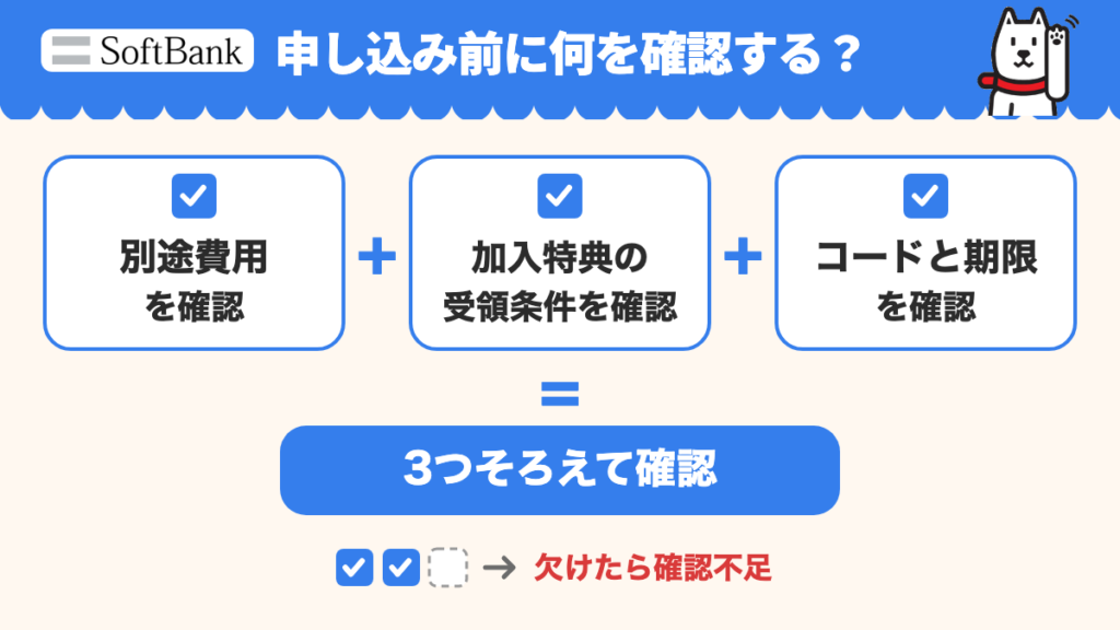 申し込み前には別途費用、加入特典の受領条件、コードと期限の3つを全て確認する。一つ欠けても確認不足