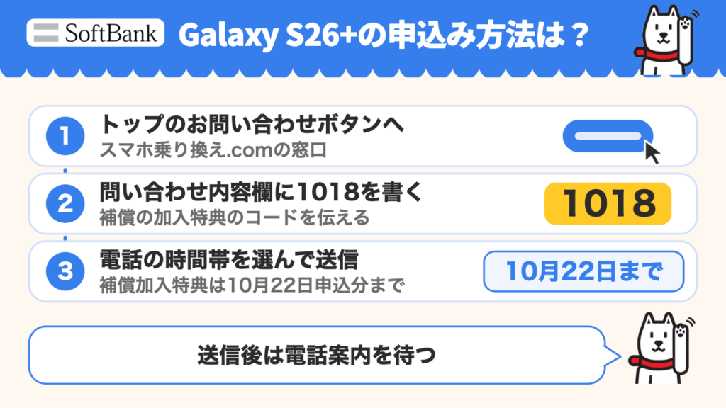 Galaxy S26+をスマホ乗り換え.comで申し込む手順。トップのお問い合わせボタンへ進み、問い合わせ内容欄へ1018を書き、都合のよい電話の時間帯を選んで送信して電話案内を待つ。補償加入特典は10月22日申込分まで。