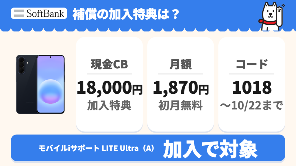 モバイルiサポート LITE Ultra(A)の加入特典。現金CB18,000円、月額1,870円・初月無料、コード1018と10月22日までの期限。