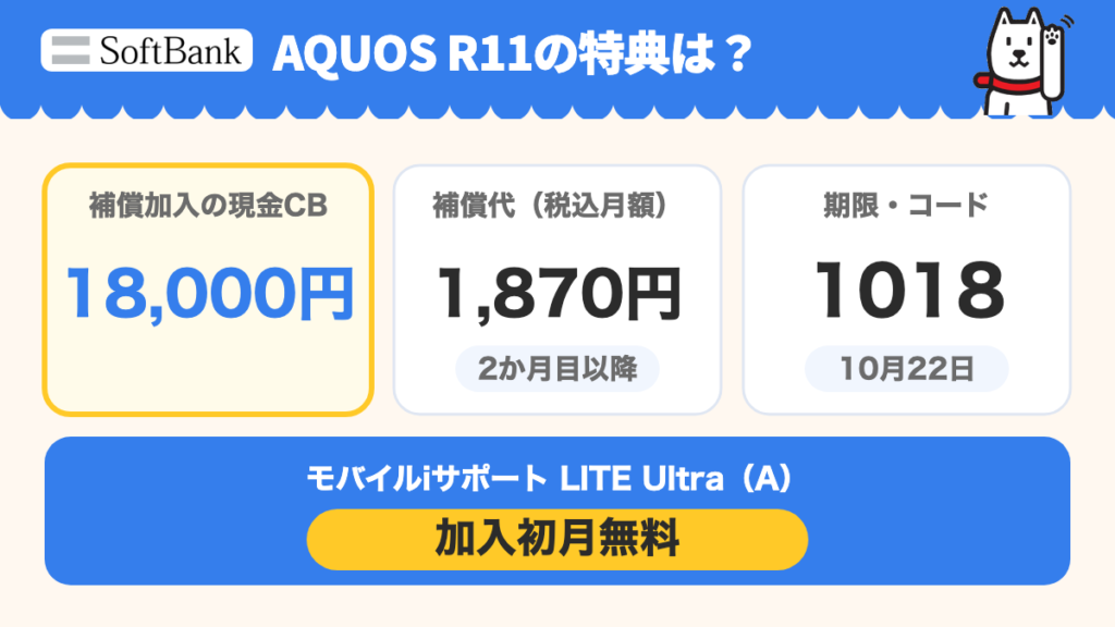 AQUOS R11 現金CB18000円、補償月1870円で加入初月無料。