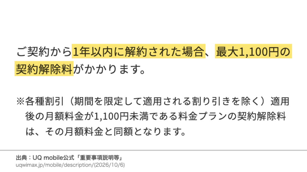 契約から1年以内に解約した場合、最大1,100円の契約解除料がかかるという公式の注意書き