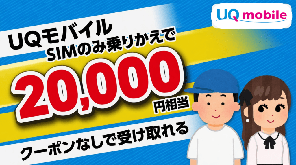 UQ mobileのSIMのみ乗りかえで20,000円相当がクーポンなしで受け取れることを示すアイキャッチ画像