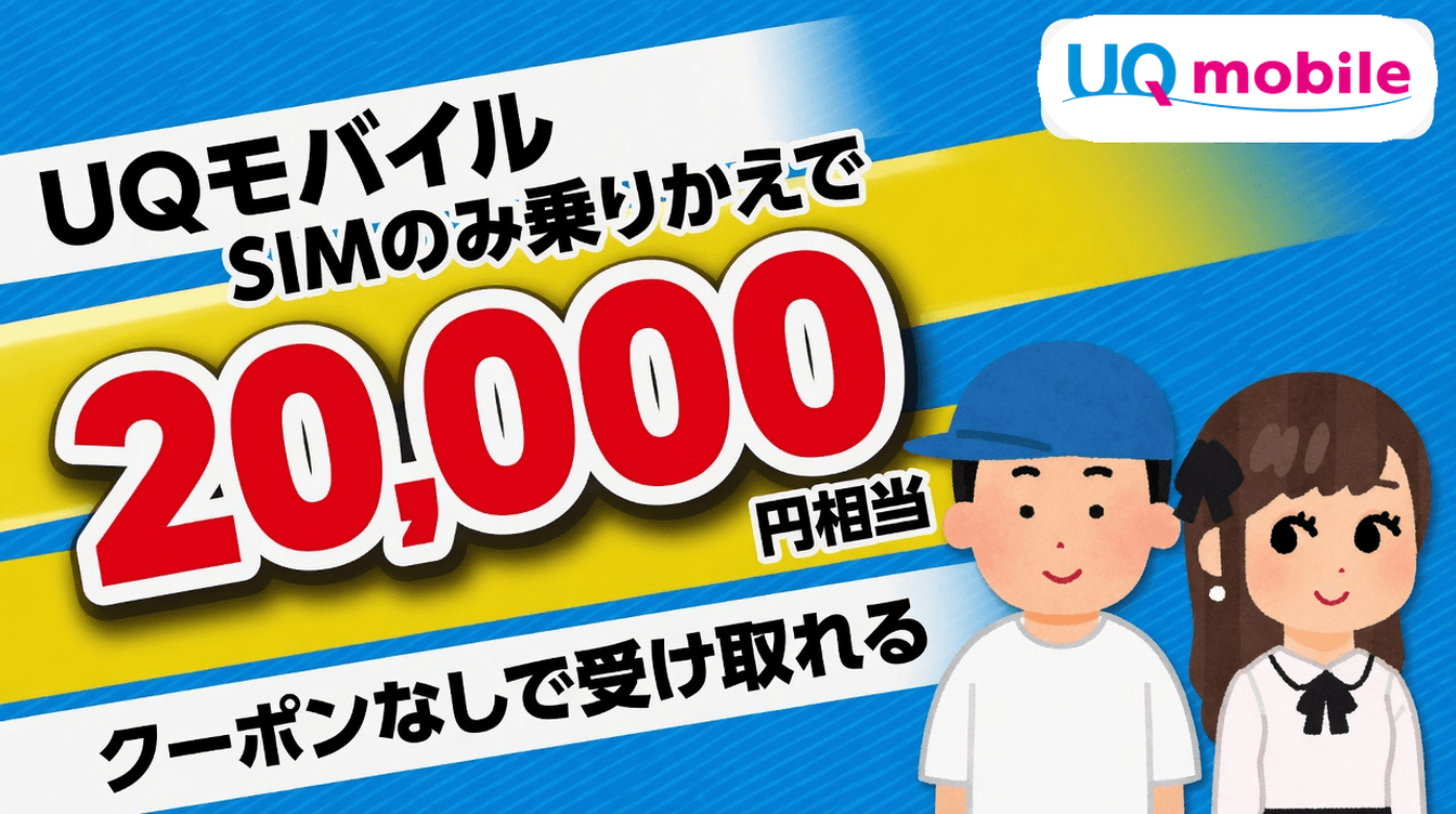 UQ mobileのSIMのみ乗りかえで20,000円相当がクーポンなしで受け取れることを示すアイキャッチ画像