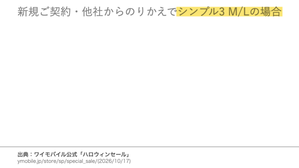 新規契約と他社からののりかえはシンプル3 M/Lの場合という公式の端末特価の条件