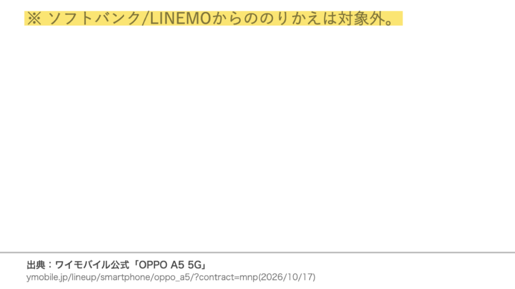 ソフトバンクとLINEMOからののりかえは端末値引きの対象外という公式の条件