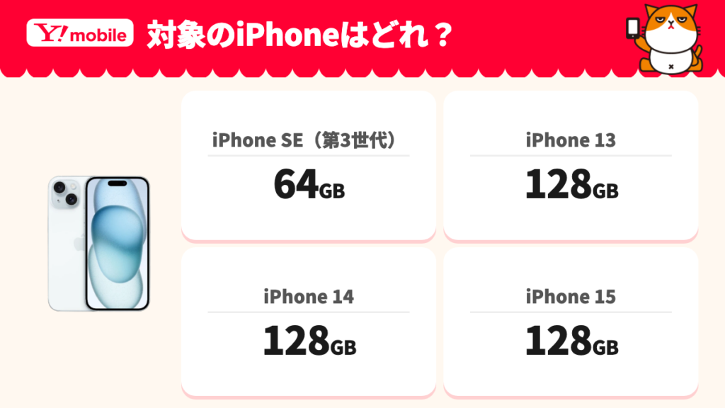 対象はiPhone SE(第3世代)64GB、iPhone 13、iPhone 14、iPhone 15の128GB