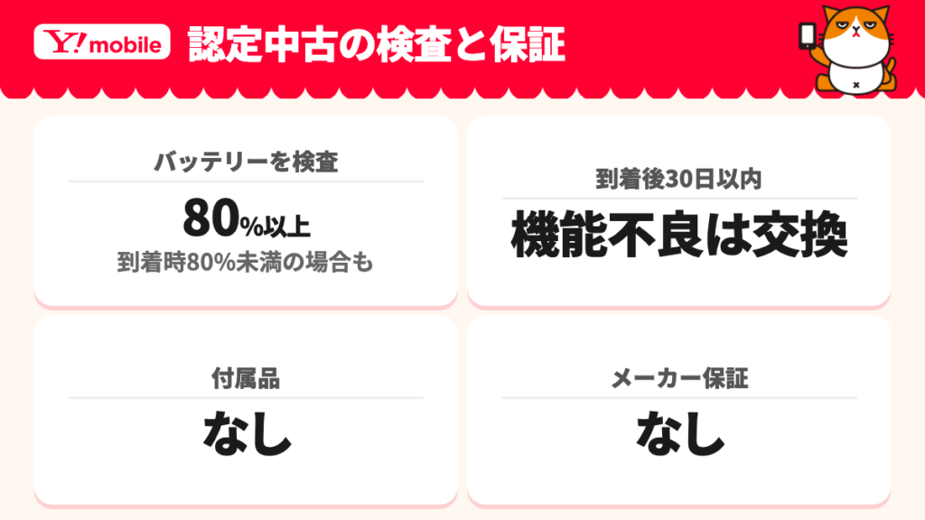 バッテリー残量80%以上を検査済み、到着時80%未満の場合あり、到着後30日以内の機能不良は交換、付属品とメーカー保証なし